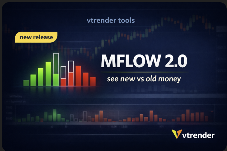 Understanding MFlow 2.0: Reading New Business vs. Old Business in Real-Time