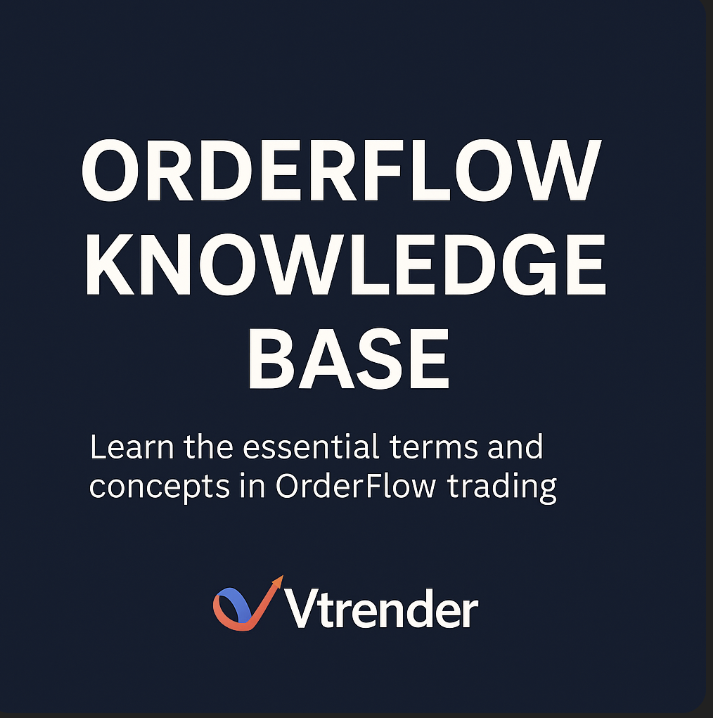 OrderFlow Knowledge Base