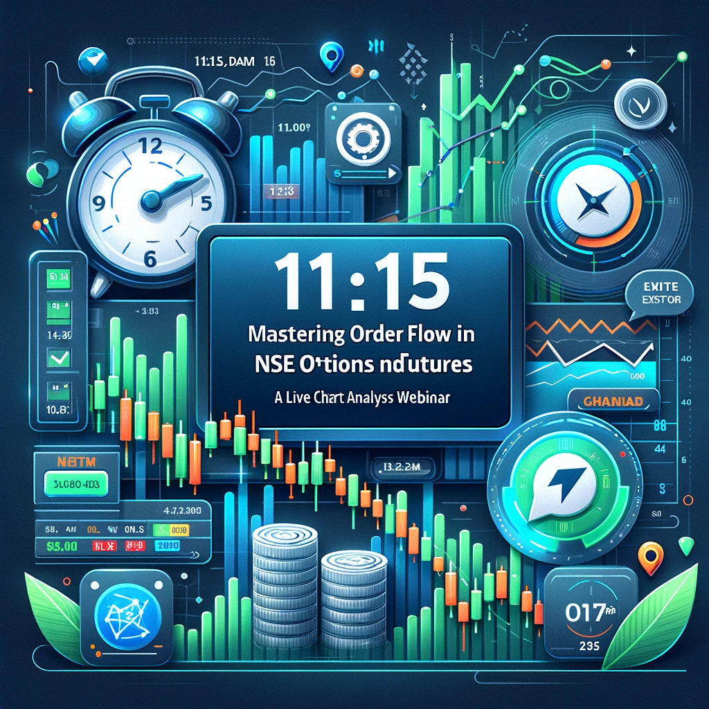 Understanding Market Moves with VPOC and Open Interest