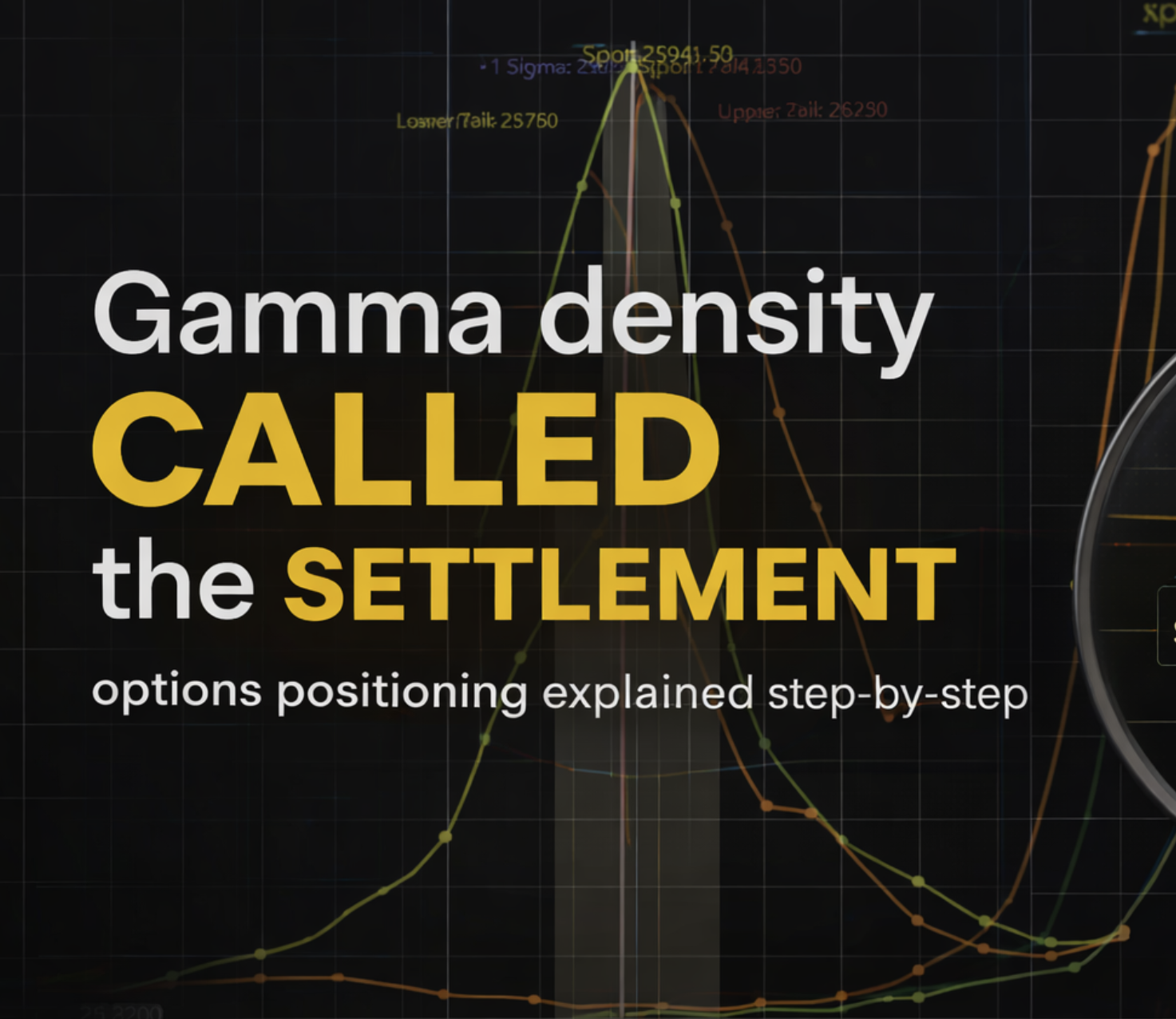 How Gamma Exposure Predicted NIFTY Settlement With Pinpoint Accuracy