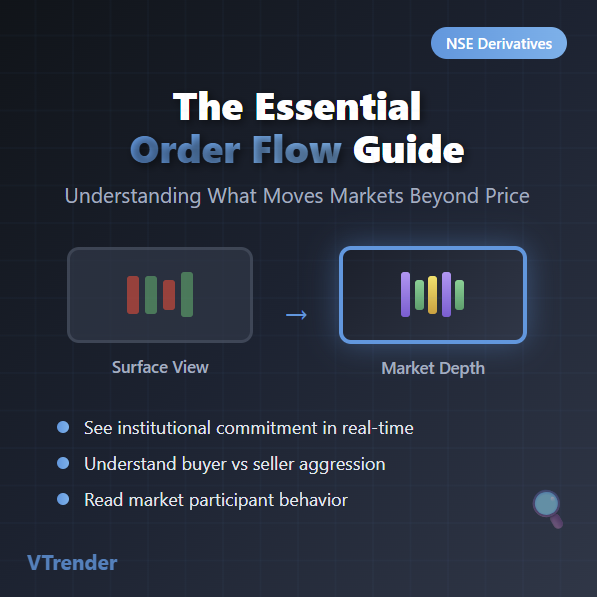 The Essential Order Flow Guide: Understanding What Moves Markets Beyond Price