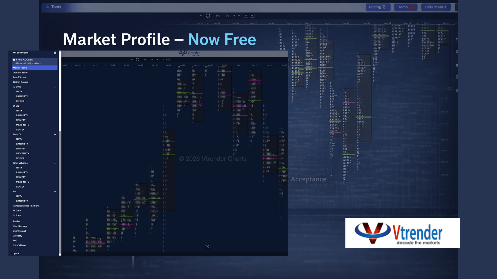 What the Free Plan on Vtrender Charts Actually Contains