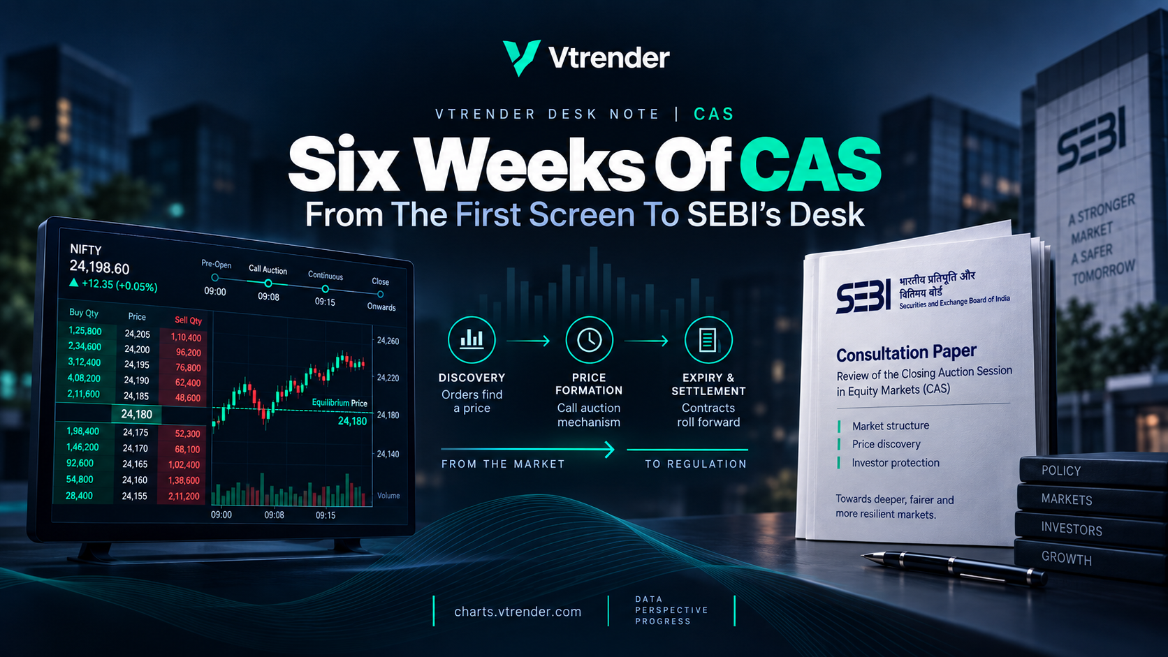 Six Weeks Of CAS: From The First Screen To SEBI's Desk